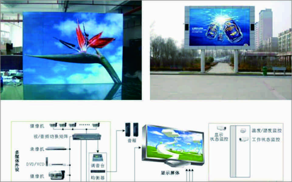 LED/户外广告工程